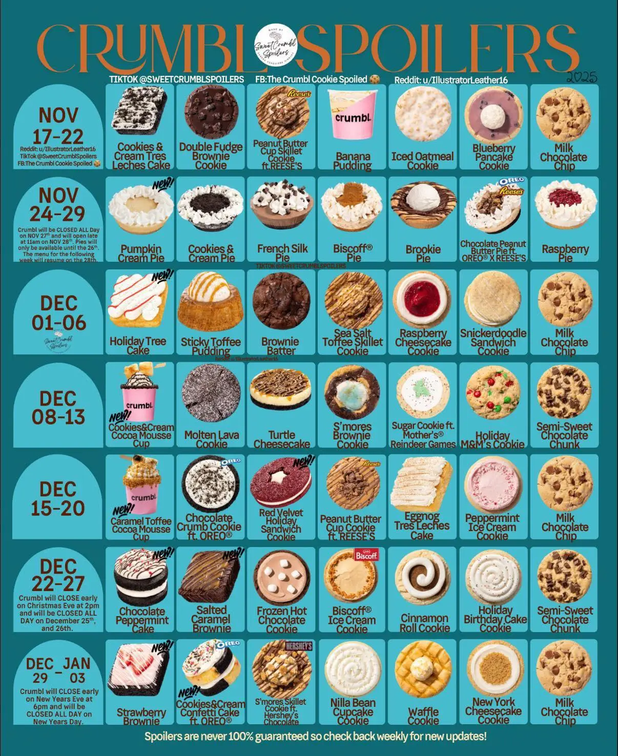 Crumbl Spoilers and Next Week's Menu Flavors | December 2025 Updated 2 Crumbl Spoilers December 2025